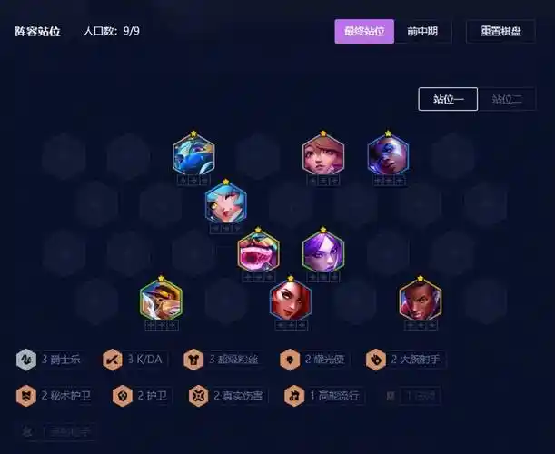 云顶之弈新版本上分阵容推荐,二费无脑赌狗巴德_艾克_妮蔻_爵士乐