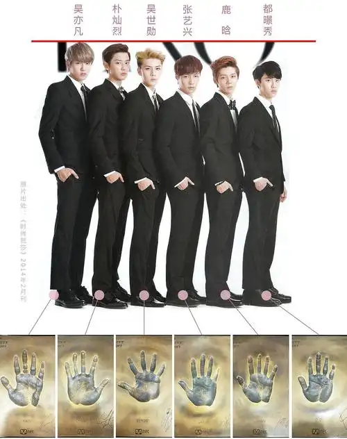 下图为exo早期一张集体杂志照,身高从左到右按降序排列站立.