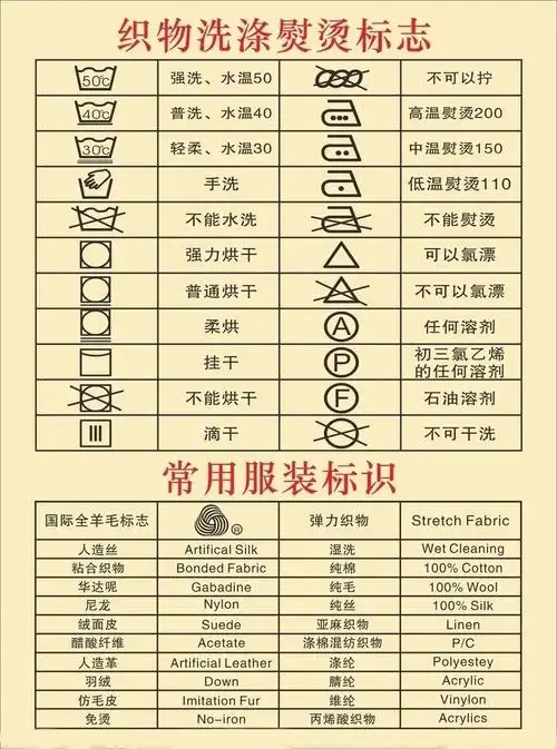 店员业务能力调查问卷