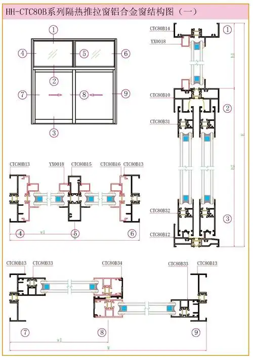 结构图-hh-ctc80b系列隔热推拉窗-河南省海皇新材料科技有限公司