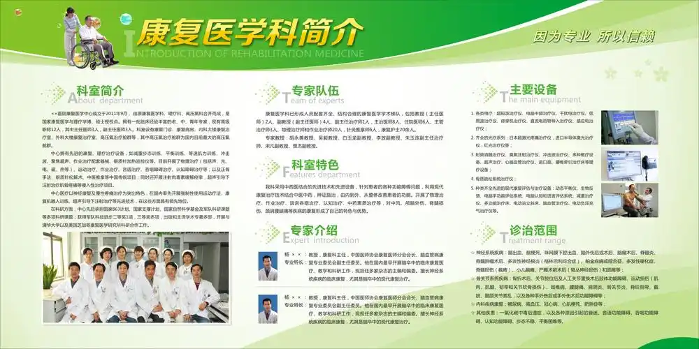 妇科简介 医院宣传栏设计 医院简介宣传栏 医院科室简介 妇科简介