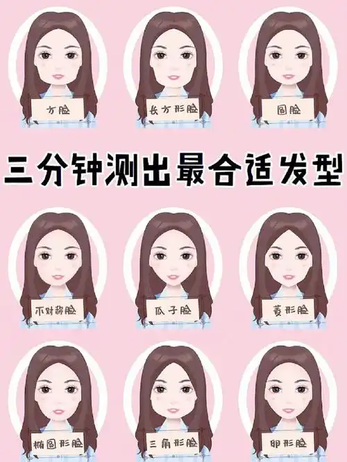 三分钟测出最适合发型根据脸型设计发型
