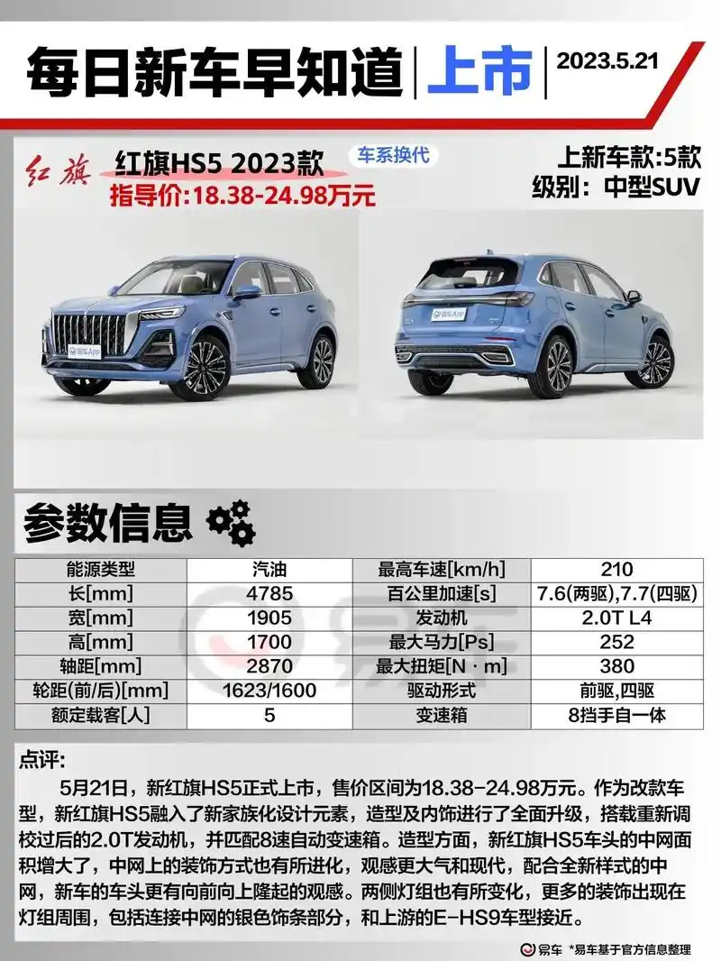 新车上市丨红旗hs5 2023款.5月21日,新红旗hs5正 - 抖音