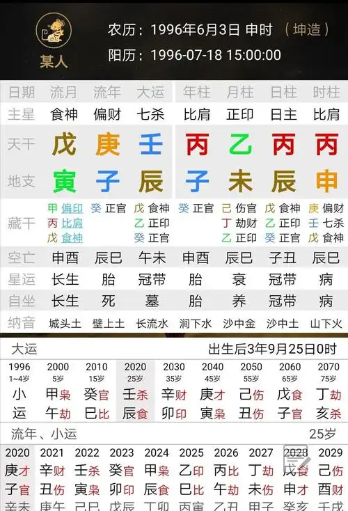 烦请各位看看这个八字的喜用神是什么