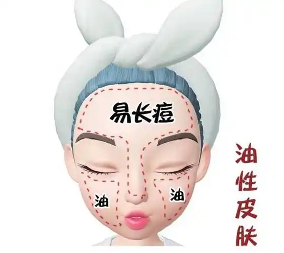 油皮出油太严重怎么破?做好这几点,让你的皮肤越养越好