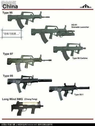 为什么中国人对自己的轻武器如此地不看好?