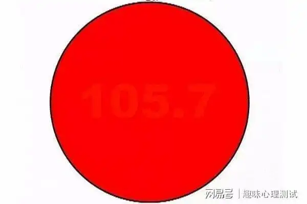 【心理测试】3秒内,你能看到图片中隐藏的数字吗?|财运_网易订阅