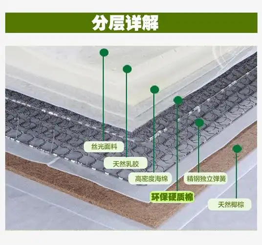 环保硬质棉生产批发400g过滤硬质棉吸音硬质棉床垫硬质棉