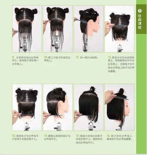 精修美发师剪发技术解析—必备知识(二)
