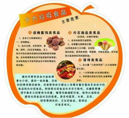 陈集镇金龙幼儿园《关爱生命健康,拒绝三无食品》