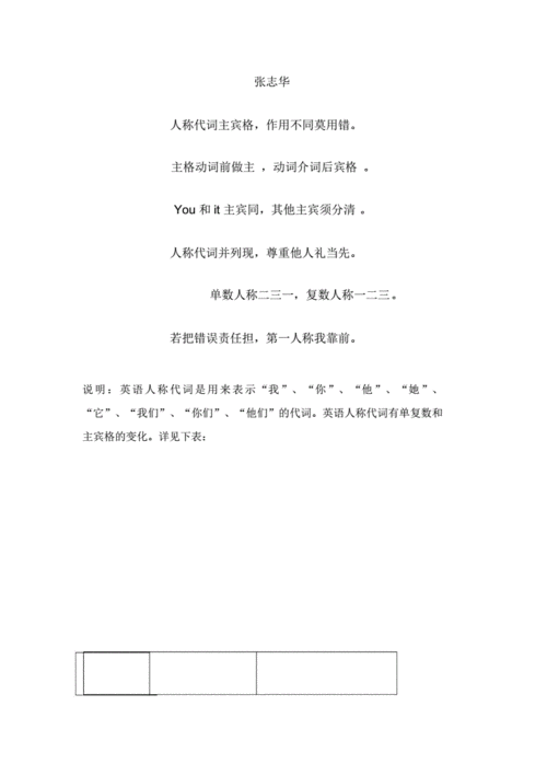 人称代词主宾格.doc 7页