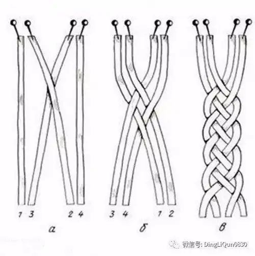 【编绳编织】果盘,编花边,手链,多股辫子,鞋面等详解