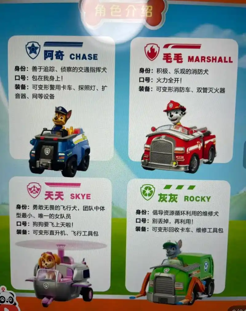 汪汪队主要人物介绍和口号~~  	  汪汪队主要人物介绍和口号~~