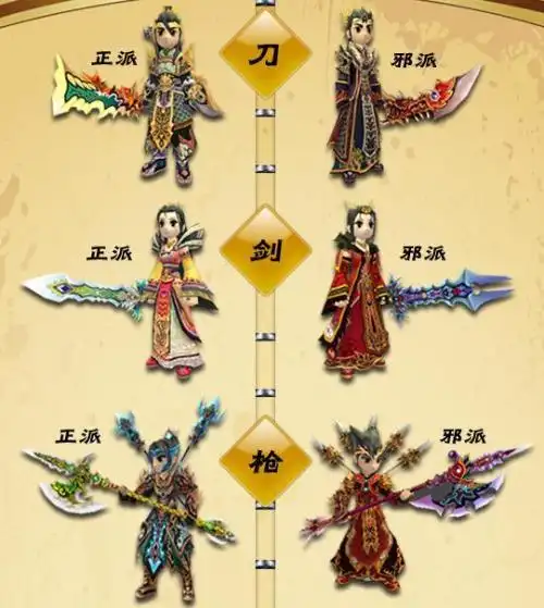 热血江湖14武器名字