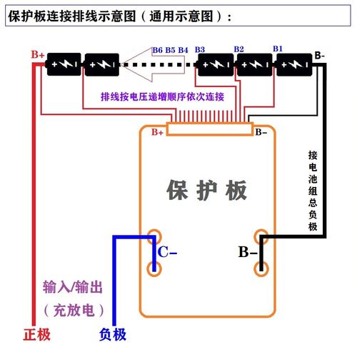 同口50a均衡三元锂电池17串21串铁锂20串24串电动车电池