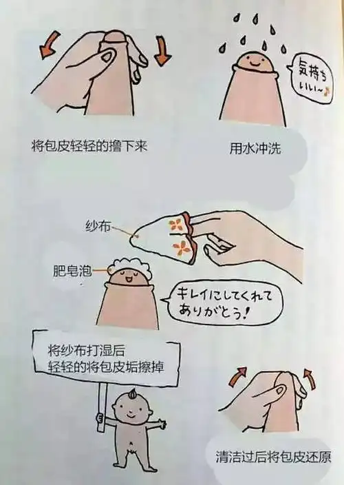 男人多少厘米正常男人一般多长标准