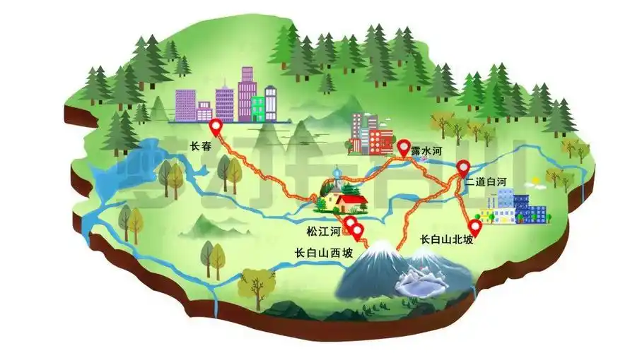 梦幻长白山vip小包团长春长白山西坡北坡二道骑行露水河漂流4日休闲之