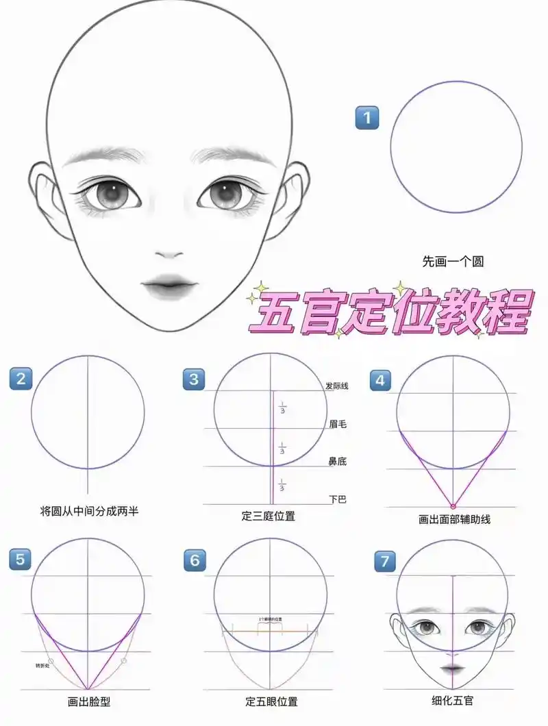 怎样画漫画脸.#创作灵感 漫画脸教程来了 教你画漫画脸 #漫 - 抖音