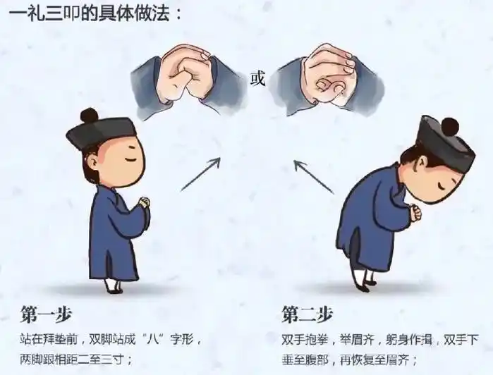 道教叩拜礼仪详解.【一】 澄心存神,敬对祖师.全身放松,两目 - 抖音