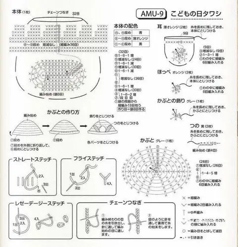 小物 男孩女孩钩针图解(日文)