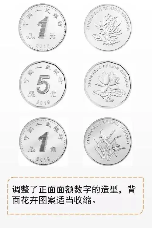 新版第五套人民币即将发行纸币硬币都有变长啥样