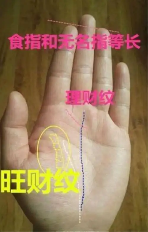 38岁身价过1000万横财送上门的手相原来是这样的有你吗