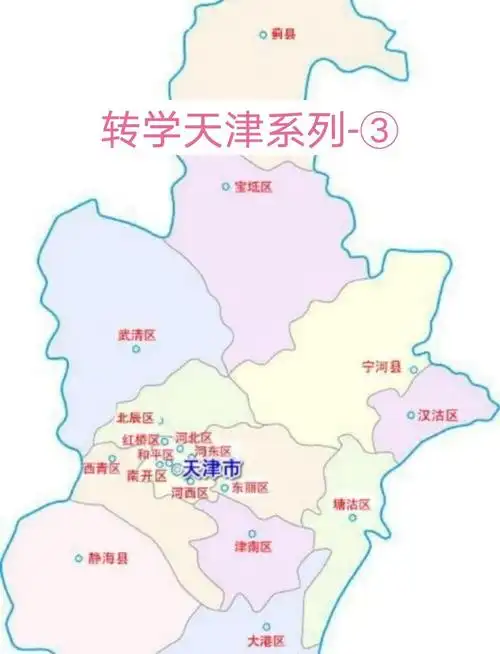 🏠天津南开买房日记及后续