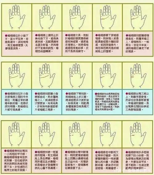 手相婚姻线图解