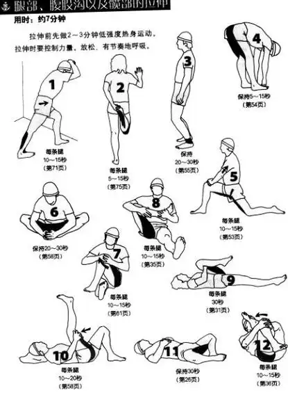 手臂拉伸简笔画