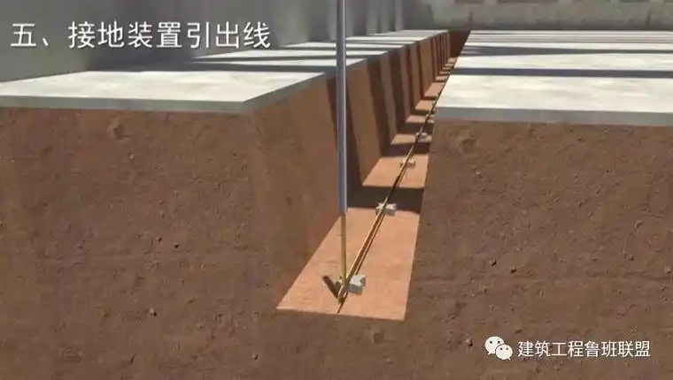 虚焊,接地网放热焊接按焊点形式分为:水平接地体水平连接,垂直交