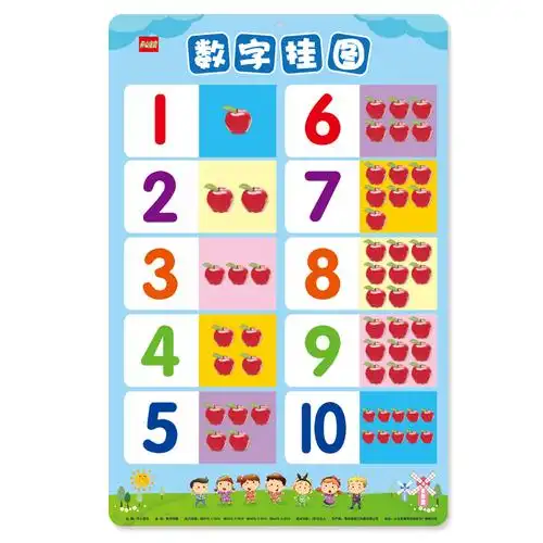 开心宝贝数字挂图110认数学前幼儿幼龄早教启蒙幼儿学习无声
