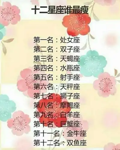 十二星座谁最瘦,唱歌最好听的星座排行榜