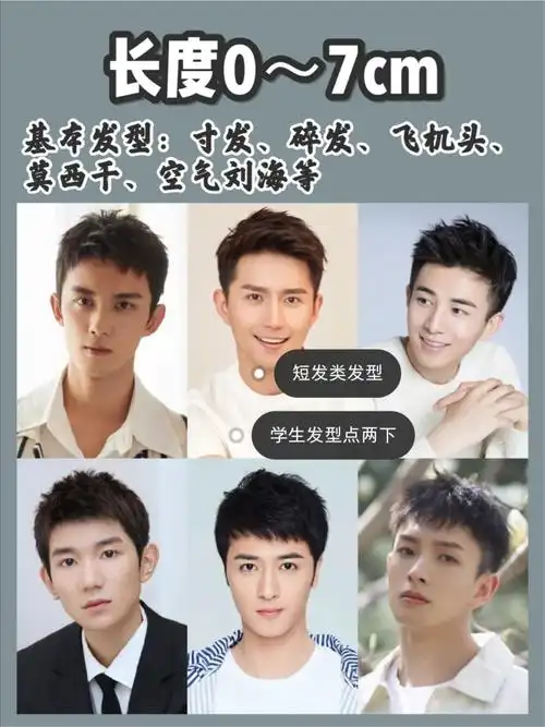 男生发型打理技巧|各种头发长度吹出帅造型