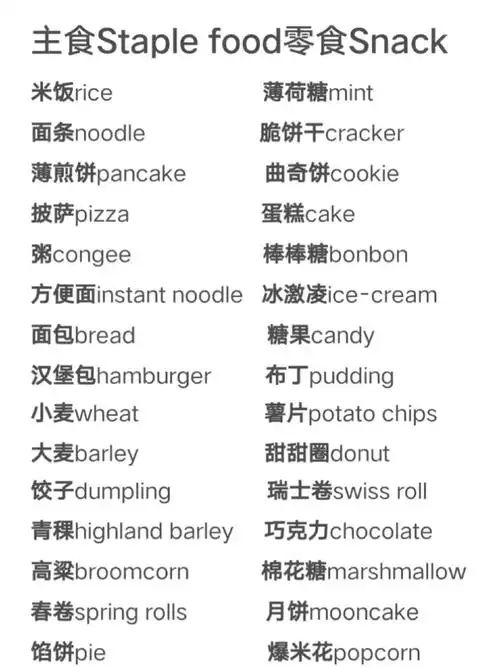 有关食物的英语单词(主食和零食)