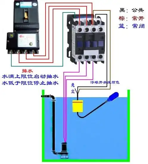 连杆式浮球 接触器 继电器 如何连接?求电路图.谢谢