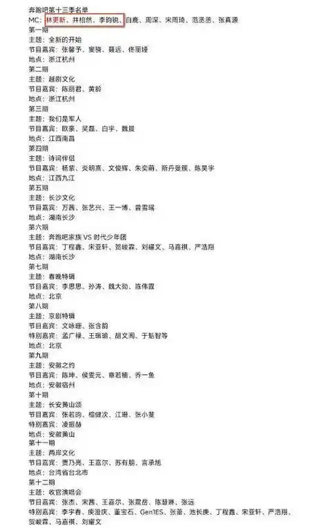 跑男新名单曝光!新加常驻成员