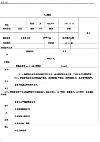 个人简历模板电子版docx2页