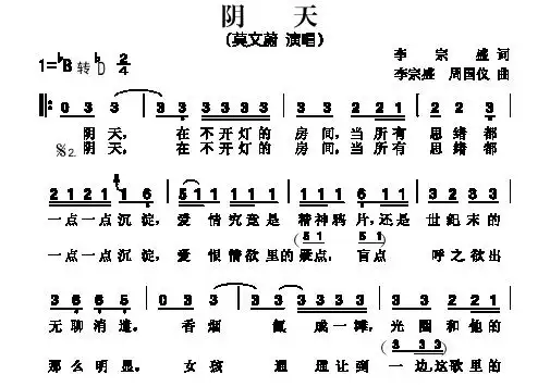 莫文蔚阴天吉他谱(民谣)
