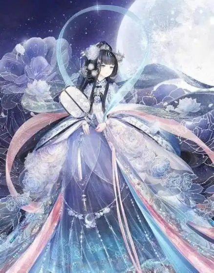 十二星座公主头像