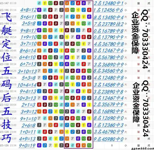 稳赚破解【lol】幸运飞艇打野五码反野冠军adc规律技巧分析大盘走势