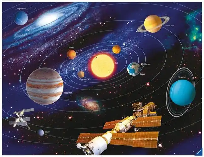 一般我们只记过八大行星与太阳的距离远近的排序,那那颗最大?