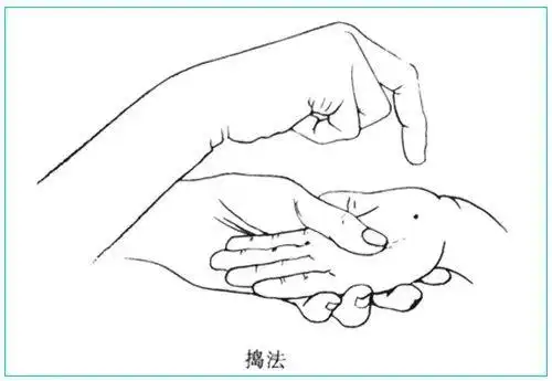 小儿推拿课堂▏春季湿困该如何给孩子健脾