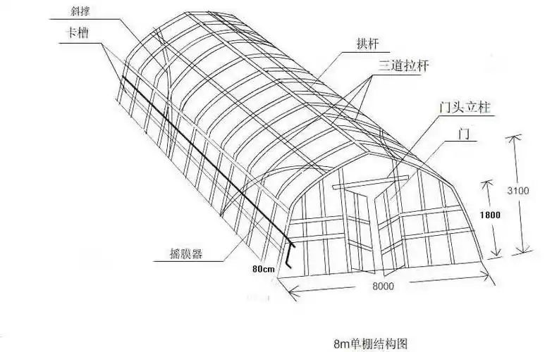 供应优质蔬菜温室大棚热镀锌寿命长