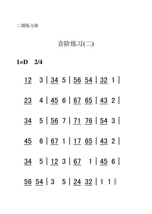 钢琴指法 吉他和弦图 吉他和弦指法图 吉他音阶 钢琴音阶 五线谱钢琴