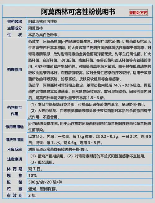 【中牧联和】阿莫西林可溶性粉 500g/袋