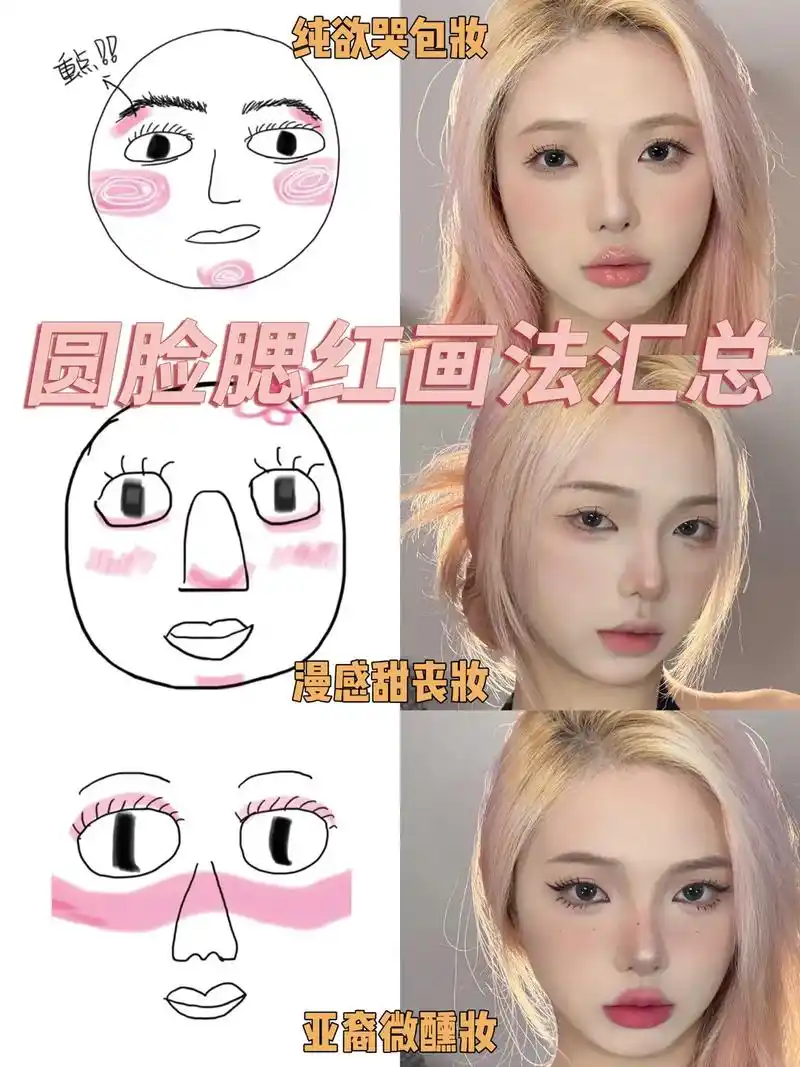 圆脸姐妹快学会这几个腮红位置,不同人设都能被你拿捏住!#腮红 - 抖音