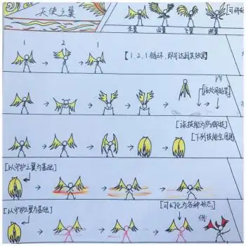 火柴人手翻书动画 手翻书动画火柴人格斗学生儿童翻页动画纸教程动漫