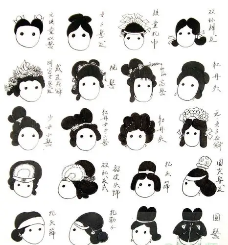 中国发型的历史发展演变,这造型也太多了,托尼老师很心慌