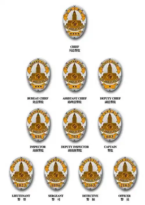 美国洛杉矶警局lapd身份卡id卡pvc材质