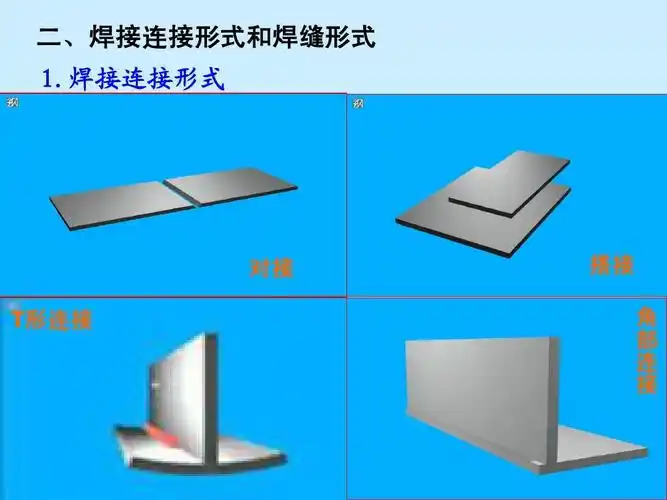 焊接连接形式 对接 t形连接 搭接 角 部 连 接